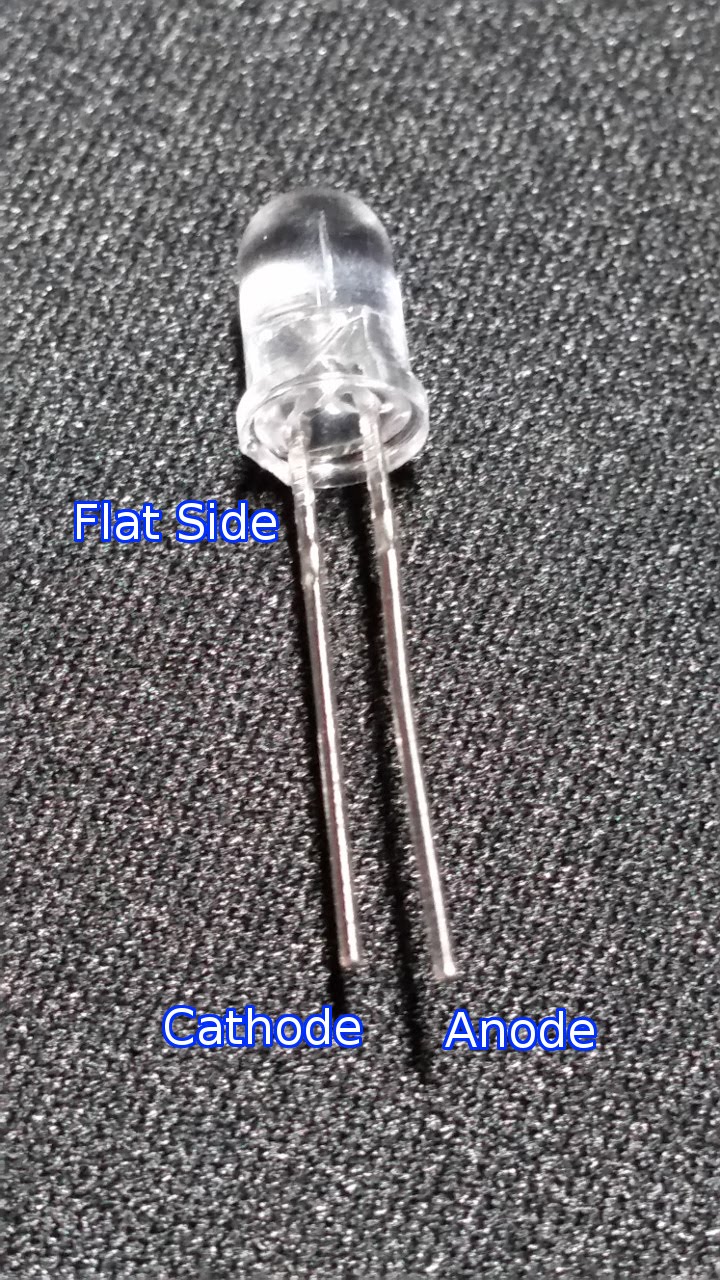 The longer lead on a LED is the anode. The lead by the flat side is the cathode